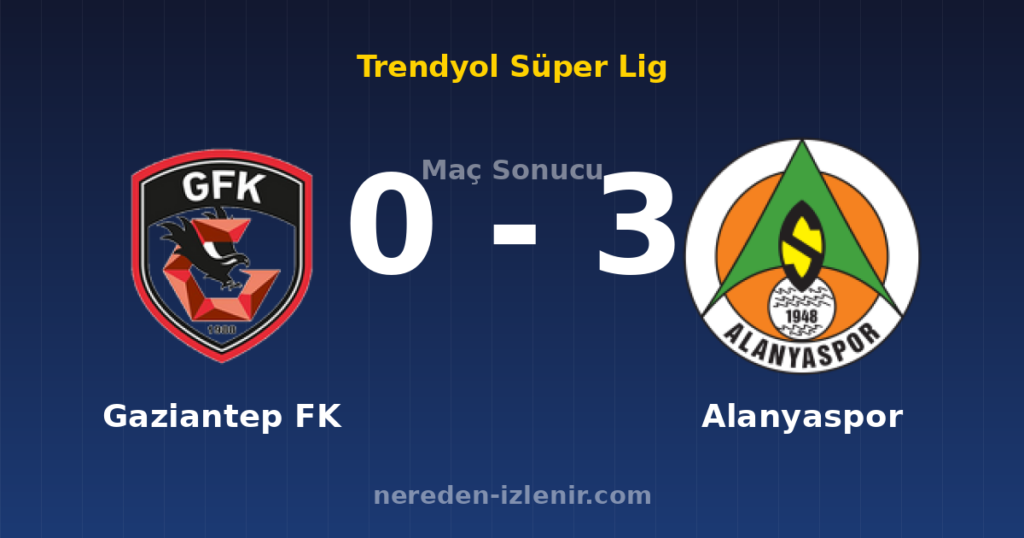 Gaziantep FK 0-3 Alanyaspor