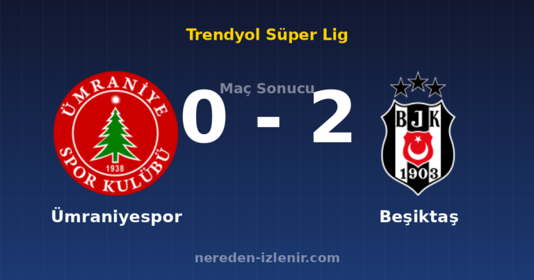 Ümraniyespor 0-2 Beşiktaş