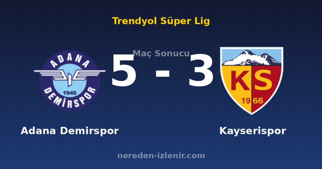 Adana Demirspor 5-3 Kayserispor