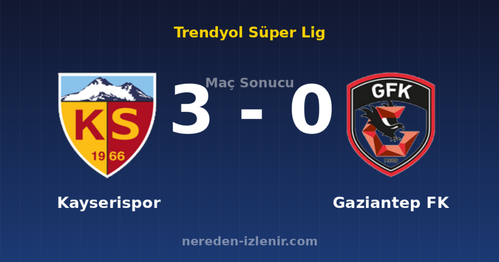Kayserispor 3-0 Gaziantep FK