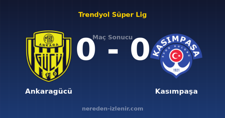 Ankaragücü 0-0 Kasımpaşa