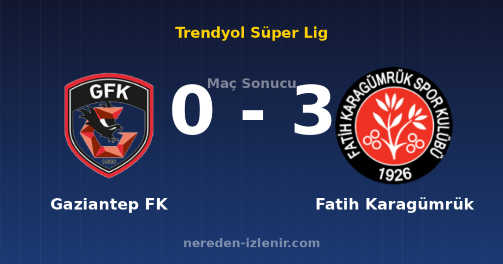 Gaziantep FK 0-3 Fatih Karagümrük