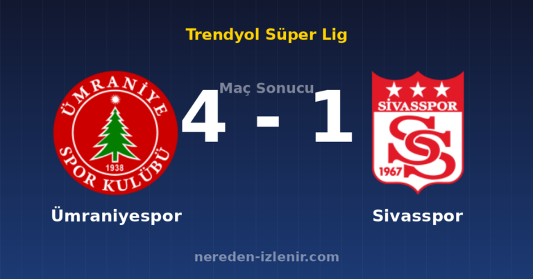 Ümraniyespor 4-1 Sivasspor