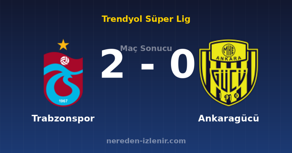 Trabzonspor 2-0 Ankaragücü