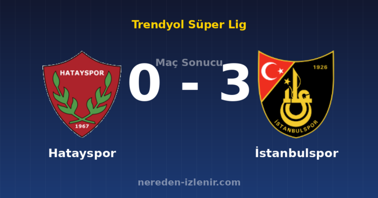 Hatayspor 0-3 İstanbulspor