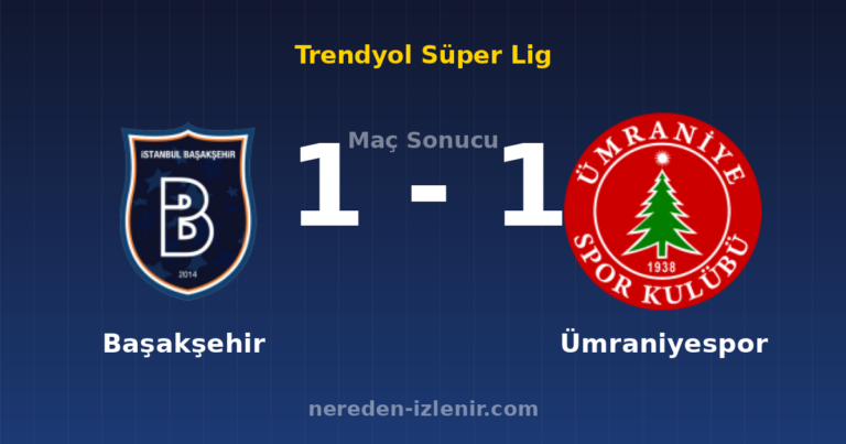 Başakşehir 1-1 Ümraniyespor