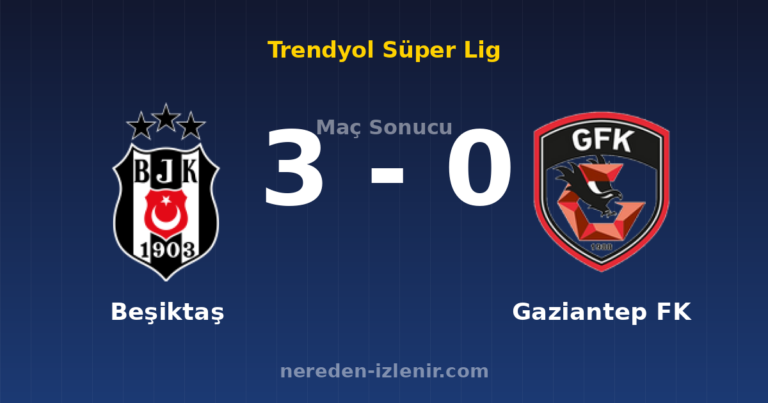 Beşiktaş 3-0 Gaziantep FK