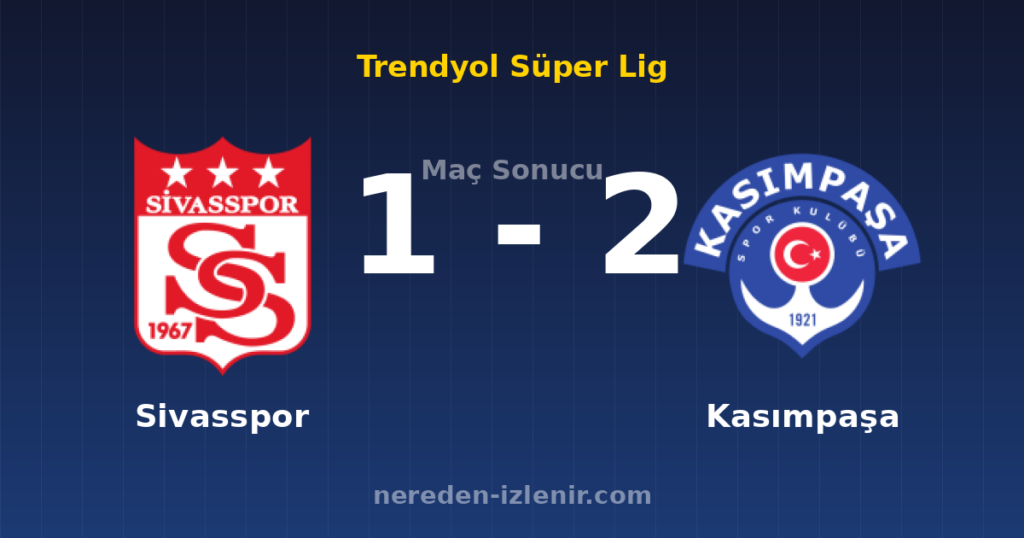 Sivasspor 1-2 Kasımpaşa