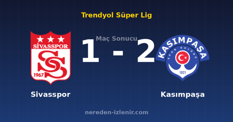 Sivasspor 1-2 Kasımpaşa