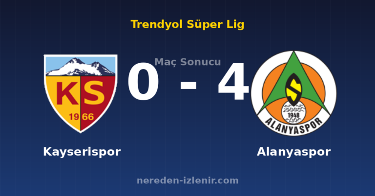 Kayserispor 0-4 Alanyaspor