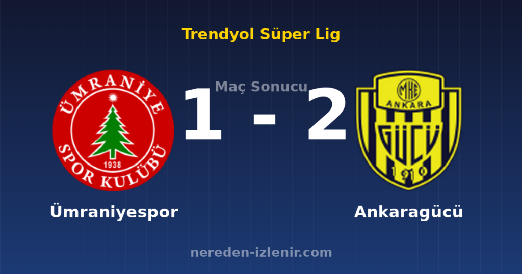 Ümraniyespor 1-2 Ankaragücü