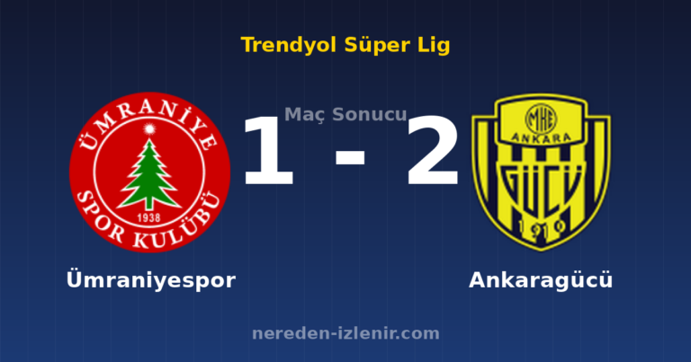 Ümraniyespor 1-2 Ankaragücü