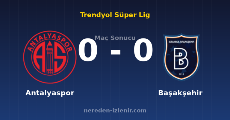 Antalyaspor 0-0 Başakşehir