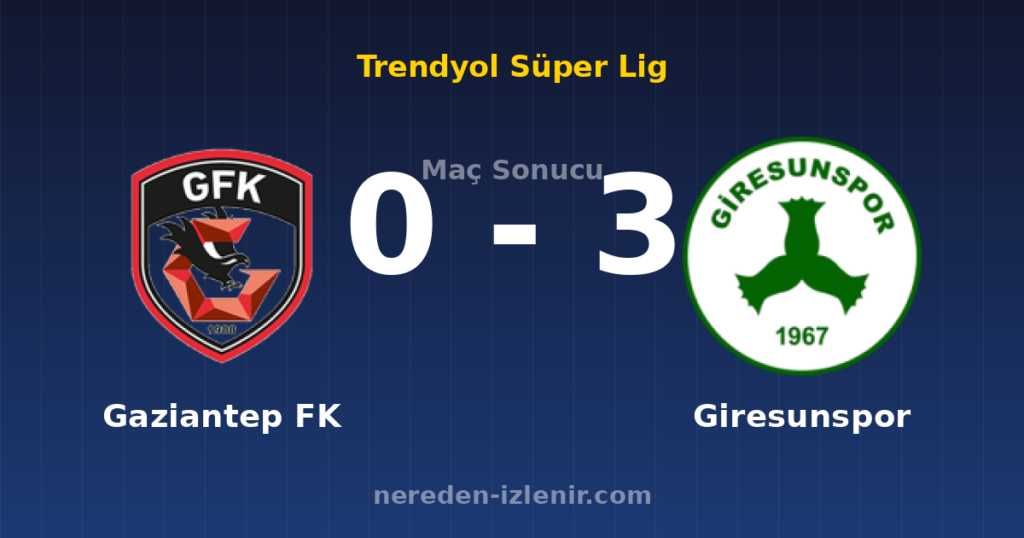 Gaziantep FK 0-3 Giresunspor
