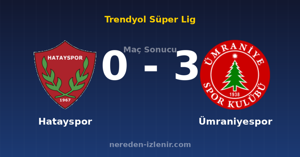 Hatayspor 0-3 Ümraniyespor