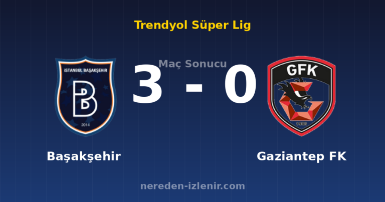 Başakşehir 3-0 Gaziantep FK