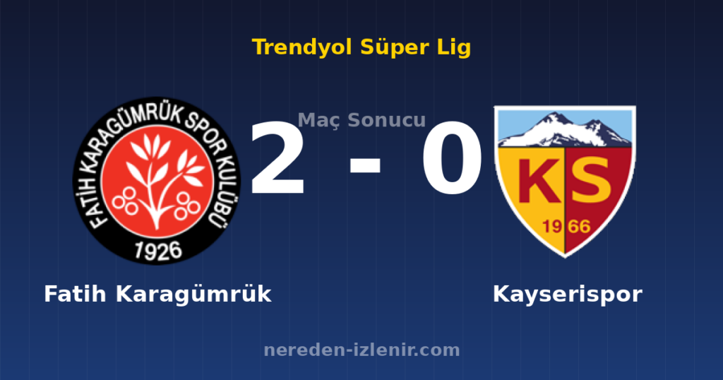 Fatih Karagümrük 2-0 Kayserispor