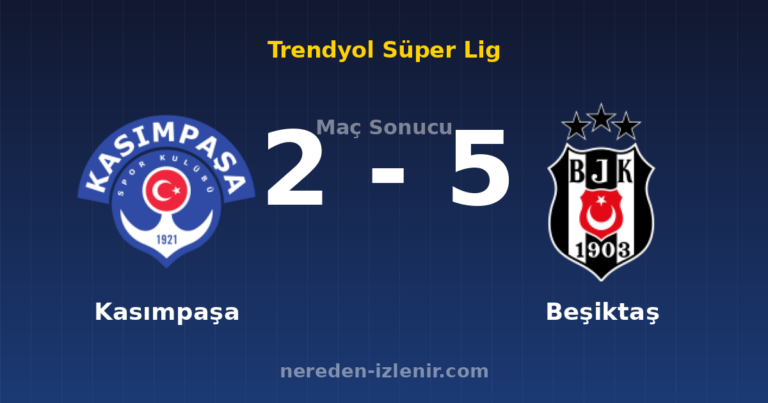 Kasımpaşa 2-5 Beşiktaş