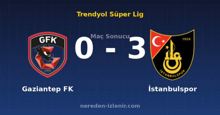 Gaziantep FK 0-3 İstanbulspor