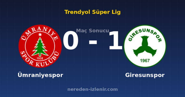 Ümraniyespor 0-1 Giresunspor