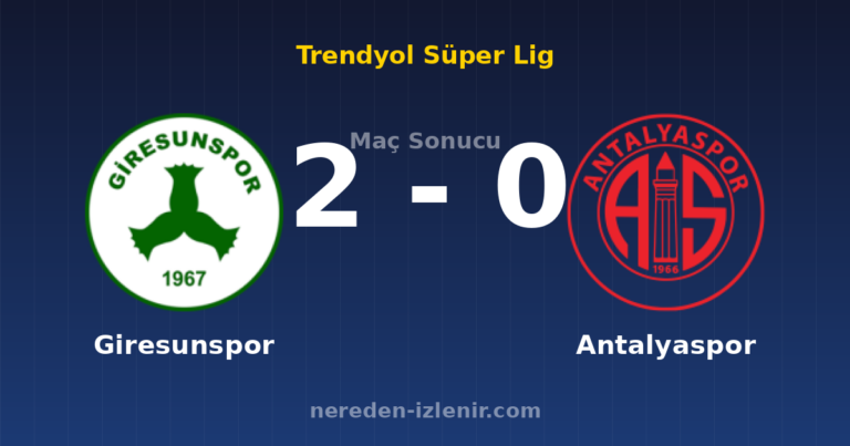 Giresunspor 2-0 Antalyaspor