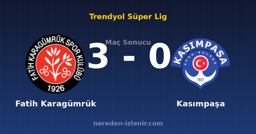 Fatih Karagümrük 3-0 Kasımpaşa