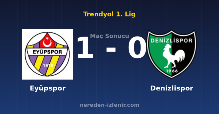 Eyüpspor 1-0 Denizlispor