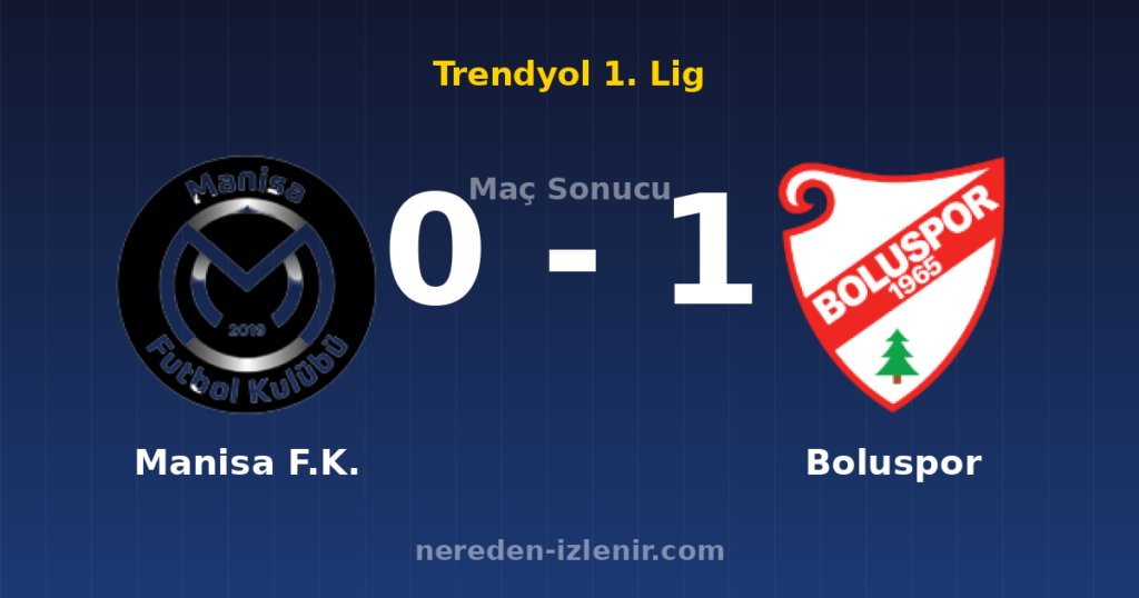 Manisa F.K. 0-1 Boluspor