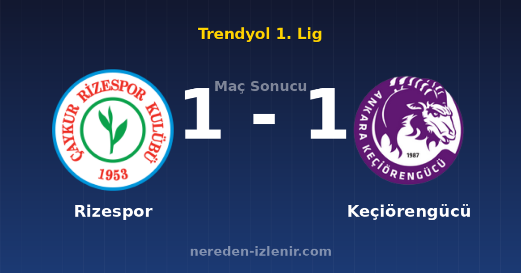 Rizespor 1-1 Keçiörengücü