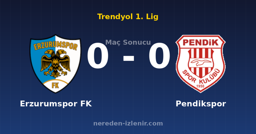 Erzurumspor FK 0-0 Pendikspor