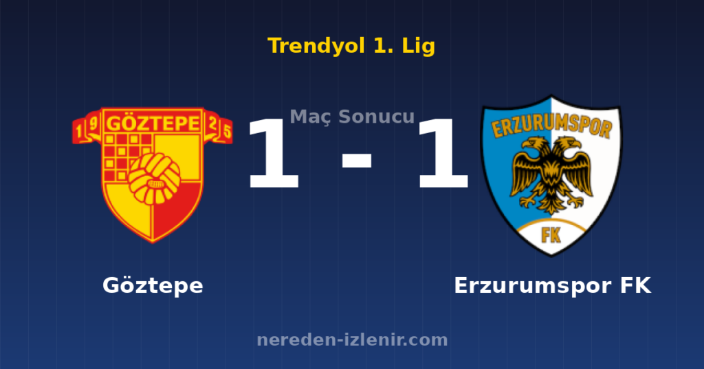 Göztepe 1-1 Erzurumspor FK