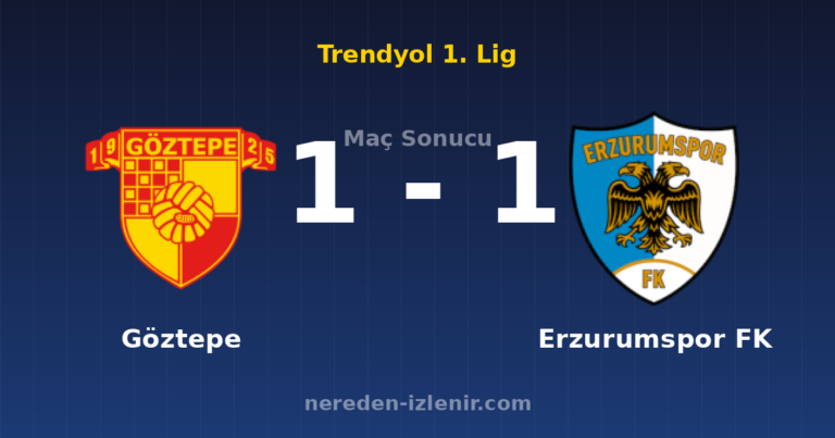 Göztepe 1-1 Erzurumspor FK