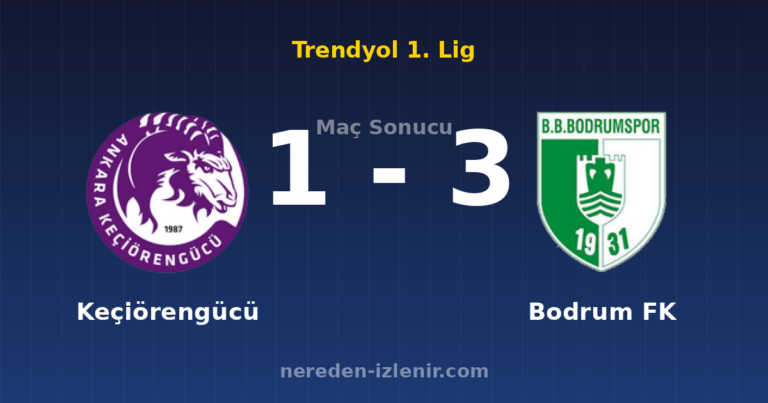 Keçiörengücü 1-3 Bodrum FK