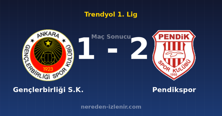 Gençlerbirliği S.K. 1-2 Pendikspor
