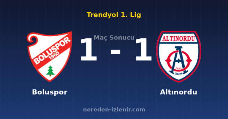 Boluspor 1-1 Altınordu