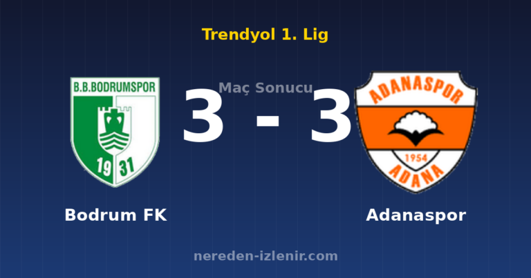 Bodrum FK 3-3 Adanaspor