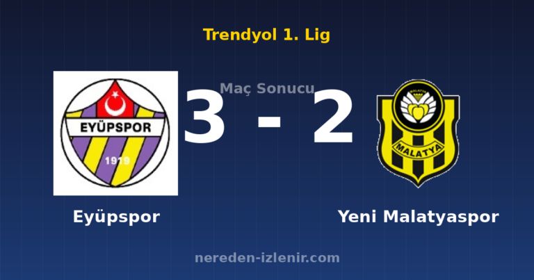 Eyüpspor 3-2 Yeni Malatyaspor
