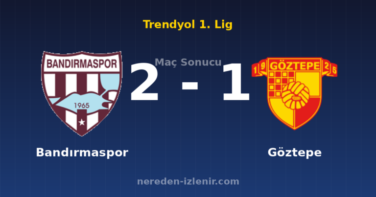 Bandırmaspor 2-1 Göztepe
