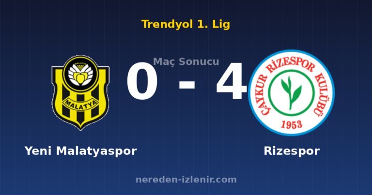 Yeni Malatyaspor 0-4 Rizespor
