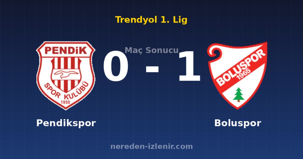 Pendikspor 0-1 Boluspor