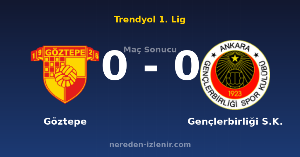 Göztepe 0-0 Gençlerbirliği S.K.