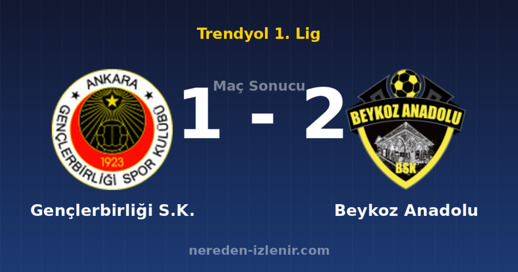 Gençlerbirliği S.K. 1-2 Beykoz Anadolu