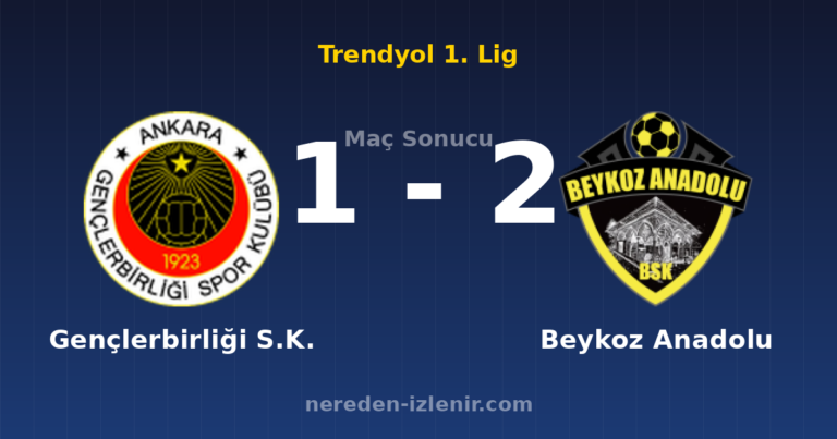 Gençlerbirliği S.K. 1-2 Beykoz Anadolu