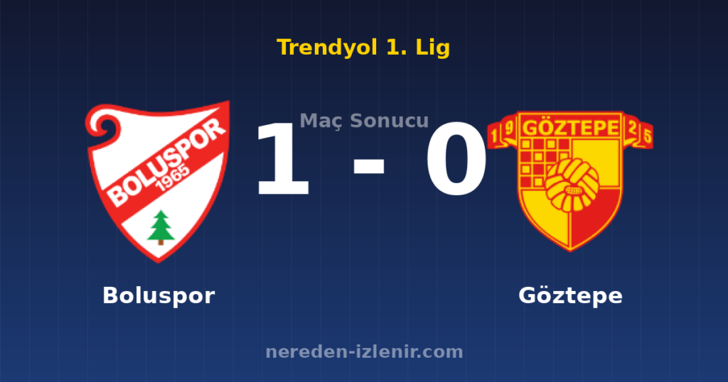 Boluspor 1-0 Göztepe
