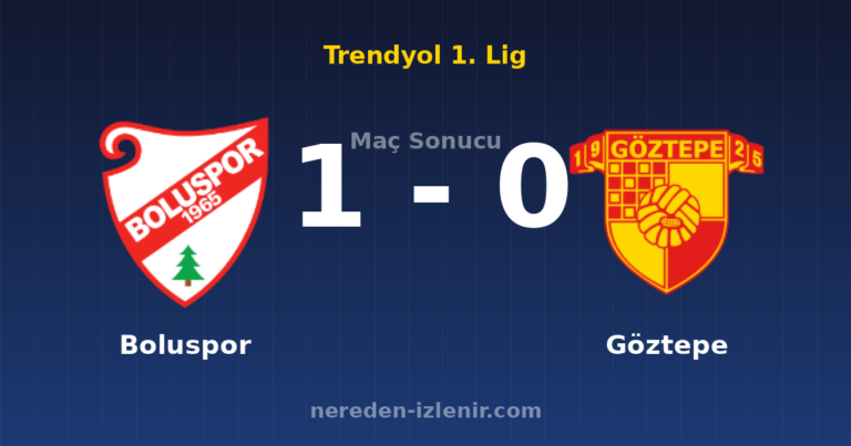 Boluspor 1-0 Göztepe