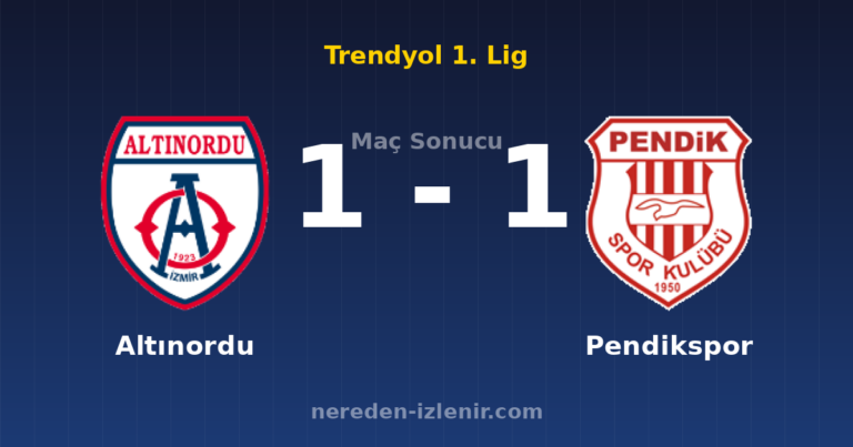 Altınordu 1-1 Pendikspor