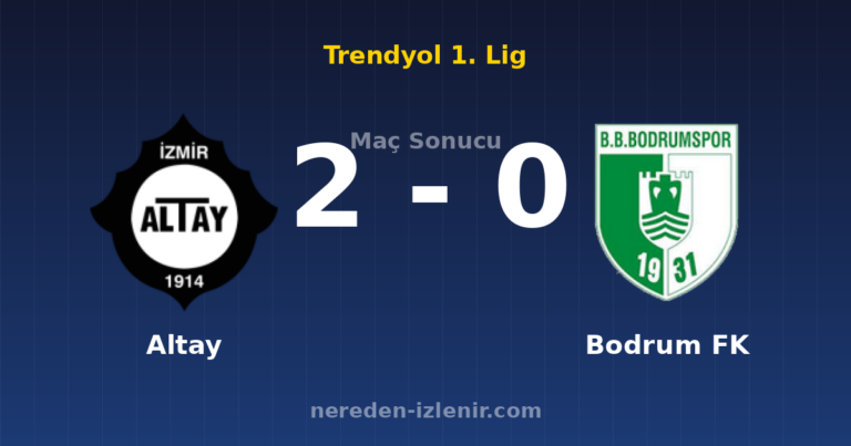 Altay 2-0 Bodrum FK