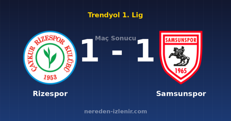 Rizespor 1-1 Samsunspor