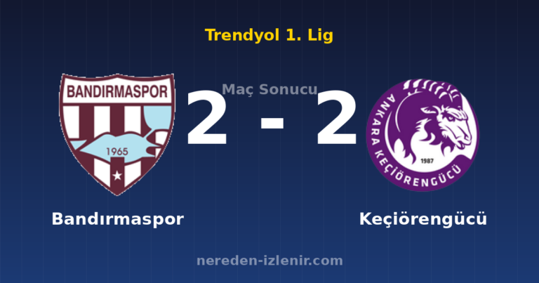Bandırmaspor 2-2 Keçiörengücü