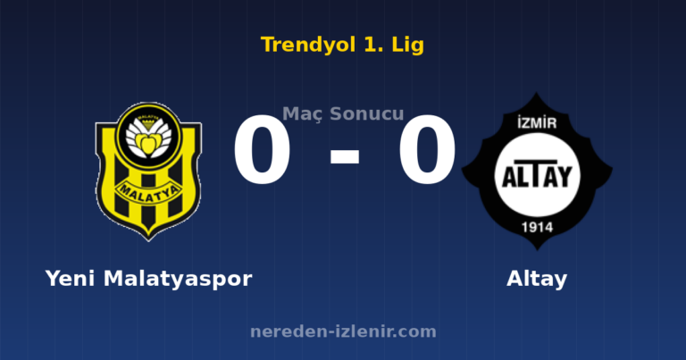 Yeni Malatyaspor 0-0 Altay